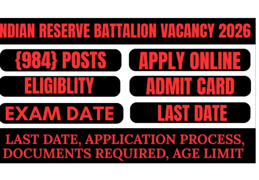 indian-reserve-battalion-vacancy-2026-