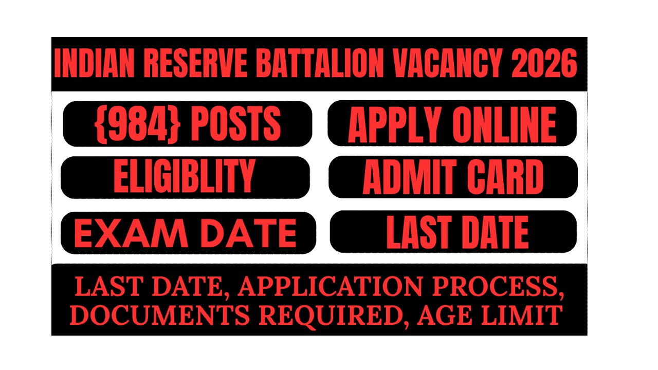 indian-reserve-battalion-vacancy-2026-